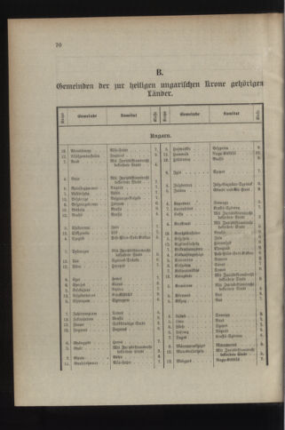 Verordnungsblatt für das Kaiserlich-Königliche Heer 19110214 Seite: 12