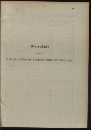 Verordnungsblatt für das Kaiserlich-Königliche Heer 19110214 Seite: 7