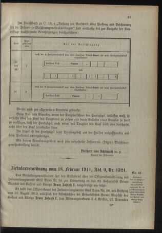 Verordnungsblatt für das Kaiserlich-Königliche Heer 19110225 Seite: 3