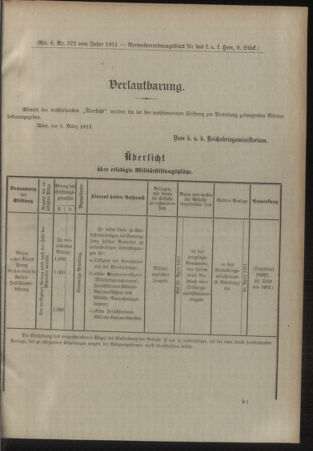 Verordnungsblatt für das Kaiserlich-Königliche Heer 19110318 Seite: 15