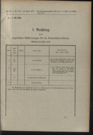 Verordnungsblatt für das Kaiserlich-Königliche Heer 19110318 Seite: 23