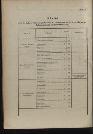 Verordnungsblatt für das Kaiserlich-Königliche Heer 19110318 Seite: 26