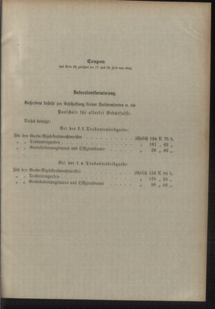 Verordnungsblatt für das Kaiserlich-Königliche Heer 19110318 Seite: 29