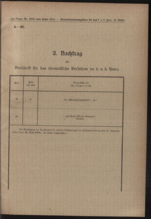 Verordnungsblatt für das Kaiserlich-Königliche Heer 19110415 Seite: 5