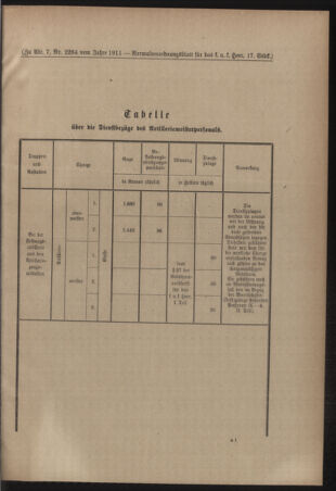 Verordnungsblatt für das Kaiserlich-Königliche Heer 19110429 Seite: 9