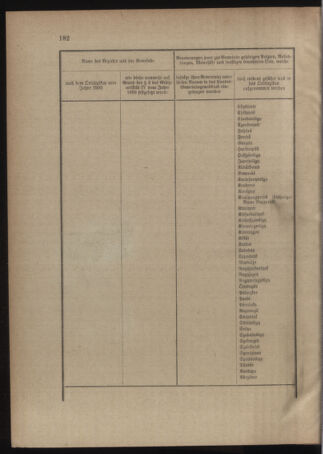 Verordnungsblatt für das Kaiserlich-Königliche Heer 19110518 Seite: 16