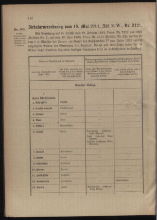 Verordnungsblatt für das Kaiserlich-Königliche Heer 19110529 Seite: 2