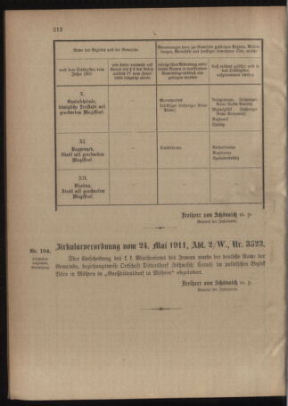 Verordnungsblatt für das Kaiserlich-Königliche Heer 19110529 Seite: 24