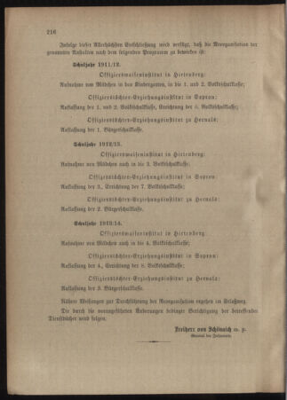 Verordnungsblatt für das Kaiserlich-Königliche Heer 19110608 Seite: 32