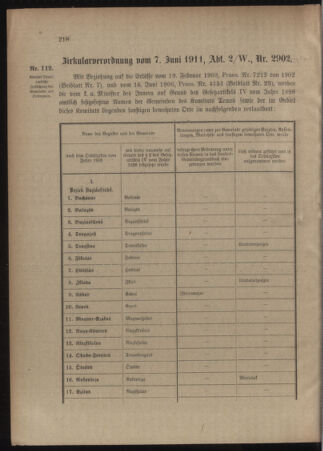 Verordnungsblatt für das Kaiserlich-Königliche Heer 19110608 Seite: 34