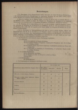 Verordnungsblatt für das Kaiserlich-Königliche Heer 19110617 Seite: 100