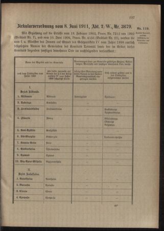 Verordnungsblatt für das Kaiserlich-Königliche Heer 19110617 Seite: 3