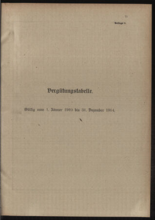 Verordnungsblatt für das Kaiserlich-Königliche Heer 19110617 Seite: 95