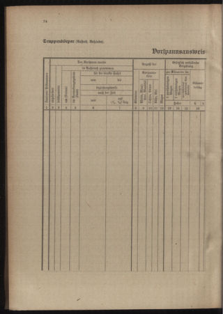 Verordnungsblatt für das Kaiserlich-Königliche Heer 19110617 Seite: 98