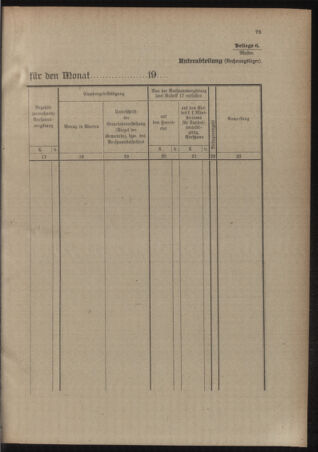 Verordnungsblatt für das Kaiserlich-Königliche Heer 19110617 Seite: 99