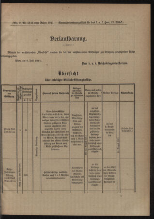 Verordnungsblatt für das Kaiserlich-Königliche Heer 19110718 Seite: 3