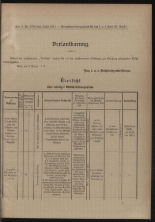 Verordnungsblatt für das Kaiserlich-Königliche Heer 19110808 Seite: 3