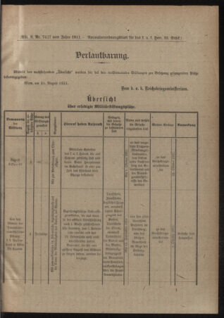 Verordnungsblatt für das Kaiserlich-Königliche Heer 19110829 Seite: 7