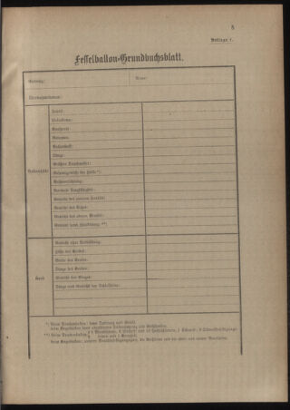 Verordnungsblatt für das Kaiserlich-Königliche Heer 19110928 Seite: 21