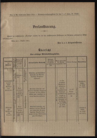 Verordnungsblatt für das Kaiserlich-Königliche Heer 19111007 Seite: 5