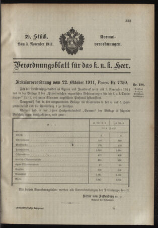 Verordnungsblatt für das Kaiserlich-Königliche Heer 19111103 Seite: 1