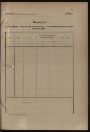 Verordnungsblatt für das Kaiserlich-Königliche Heer 19111128 Seite: 23