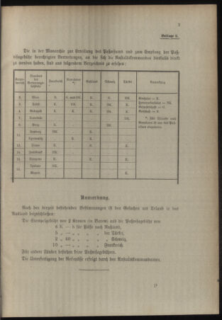 Verordnungsblatt für das Kaiserlich-Königliche Heer 19120108 Seite: 11