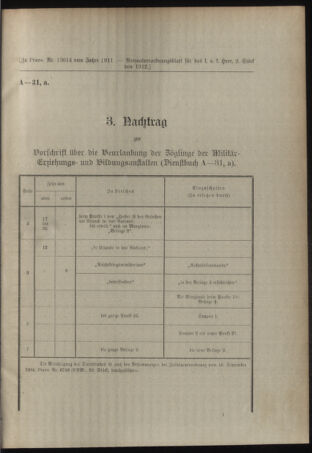 Verordnungsblatt für das Kaiserlich-Königliche Heer 19120108 Seite: 7