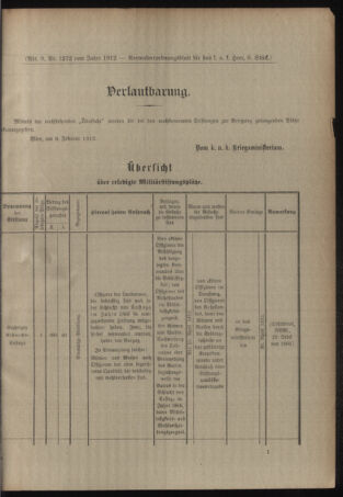 Verordnungsblatt für das Kaiserlich-Königliche Heer 19120217 Seite: 3