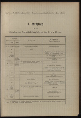 Verordnungsblatt für das Kaiserlich-Königliche Heer 19120308 Seite: 17