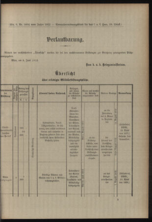 Verordnungsblatt für das Kaiserlich-Königliche Heer 19120618 Seite: 3