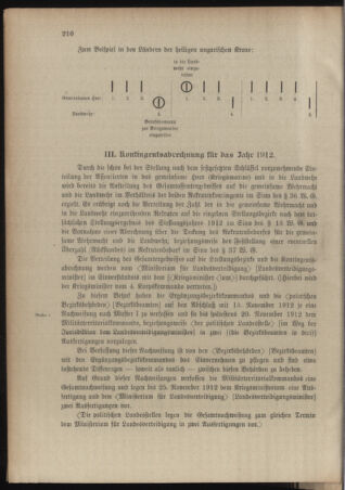 Verordnungsblatt für das Kaiserlich-Königliche Heer 19120718 Seite: 10