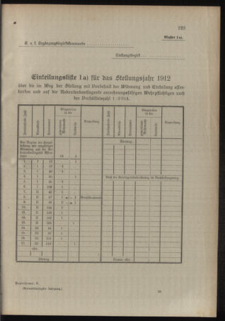 Verordnungsblatt für das Kaiserlich-Königliche Heer 19120718 Seite: 25