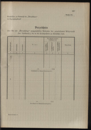 Verordnungsblatt für das Kaiserlich-Königliche Heer 19120718 Seite: 29