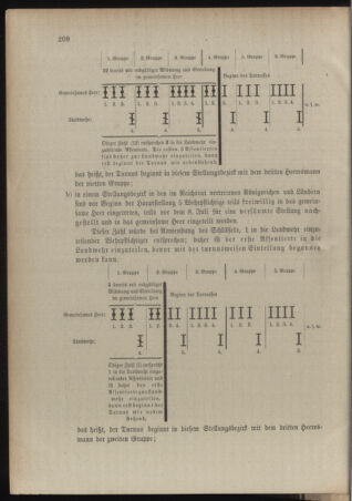 Verordnungsblatt für das Kaiserlich-Königliche Heer 19120718 Seite: 8