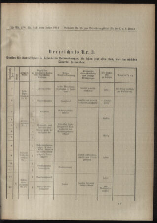 Verordnungsblatt für das Kaiserlich-Königliche Heer 19120729 Seite: 39