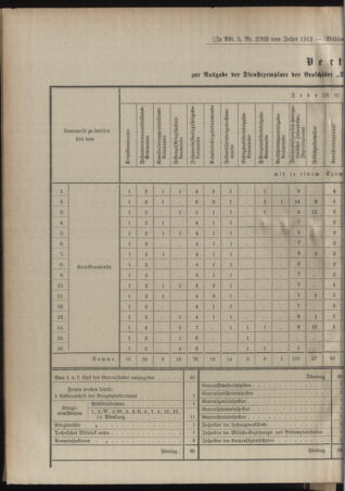 Verordnungsblatt für das Kaiserlich-Königliche Heer 19120729 Seite: 60