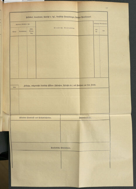 Verordnungsblatt für das Kaiserlich-Königliche Heer 19121028 Seite: 21