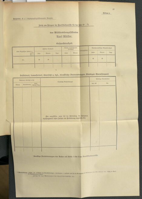 Verordnungsblatt für das Kaiserlich-Königliche Heer 19121028 Seite: 31