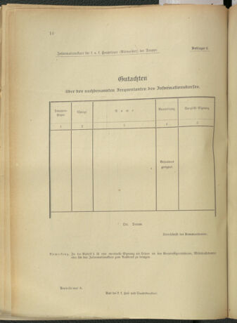 Verordnungsblatt für das Kaiserlich-Königliche Heer 19121109 Seite: 20