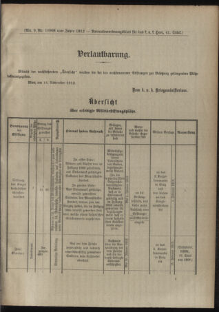 Verordnungsblatt für das Kaiserlich-Königliche Heer 19121123 Seite: 7