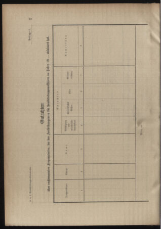 Verordnungsblatt für das Kaiserlich-Königliche Heer 19121231 Seite: 12