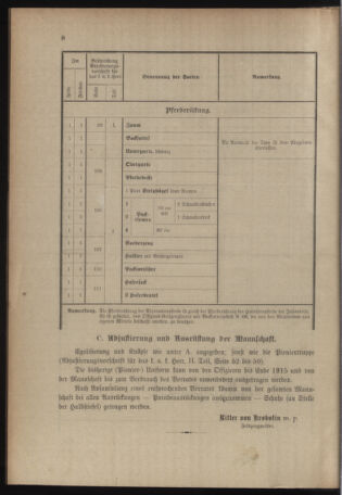 Verordnungsblatt für das Kaiserlich-Königliche Heer 19130111 Seite: 4