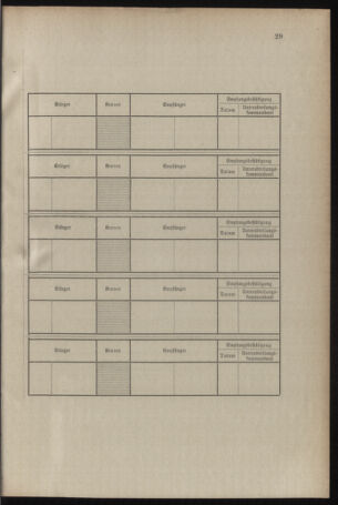 Verordnungsblatt für das Kaiserlich-Königliche Heer 19130204 Seite: 33