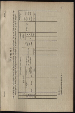 Verordnungsblatt für das Kaiserlich-Königliche Heer 19130204 Seite: 51