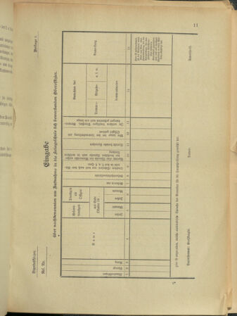 Verordnungsblatt für das Kaiserlich-Königliche Heer 19130208 Seite: 23