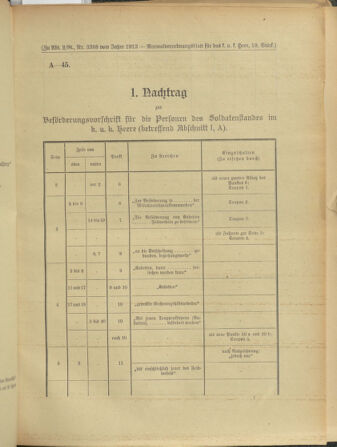 Verordnungsblatt für das Kaiserlich-Königliche Heer 19130405 Seite: 11