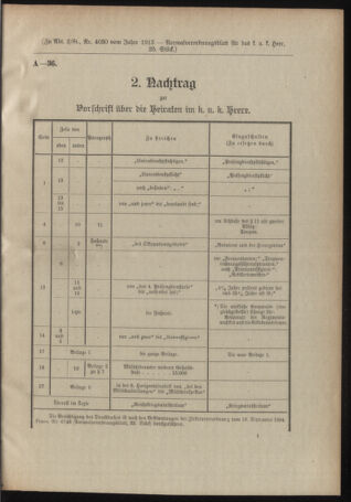 Verordnungsblatt für das Kaiserlich-Königliche Heer 19130517 Seite: 33