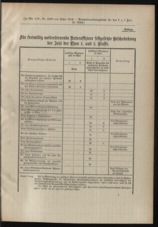 Verordnungsblatt für das Kaiserlich-Königliche Heer 19130517 Seite: 39