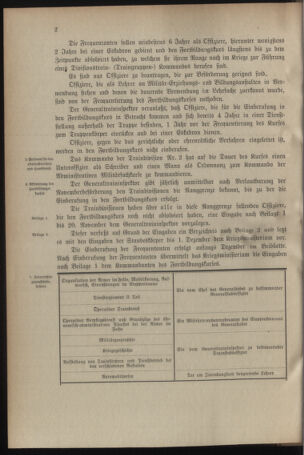 Verordnungsblatt für das Kaiserlich-Königliche Heer 19130719 Seite: 12